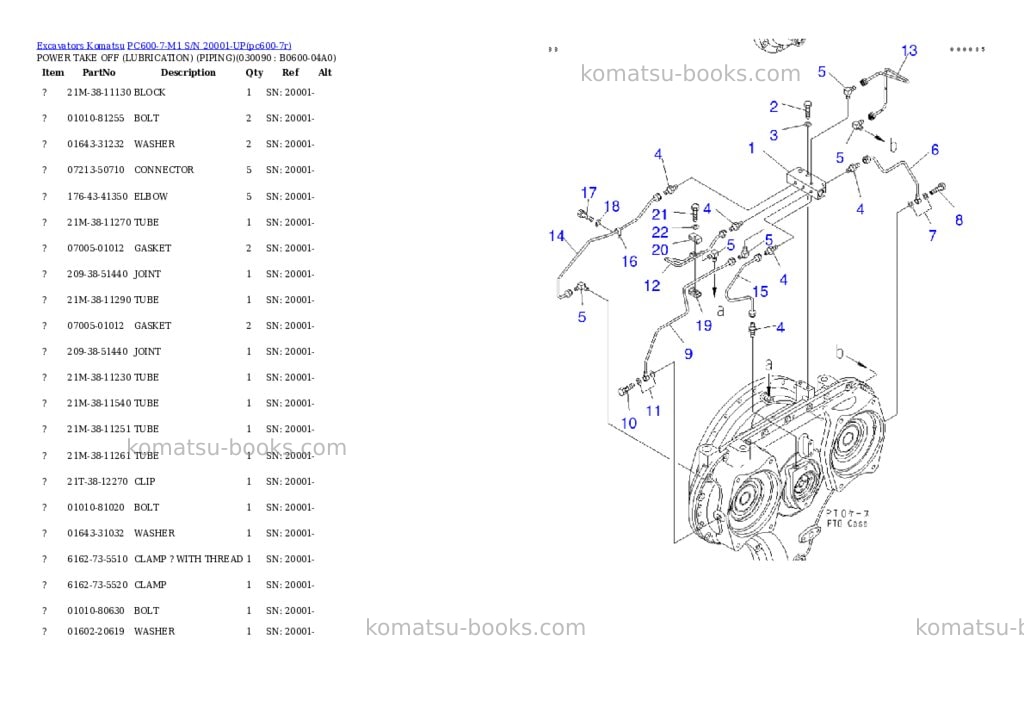 Komatsu pc600-7-m1 s/n 20001-up Parts catalog cover Page 8 Komatsu pc600-7-m1 s/n 20001-up Parts catalog cover Page 8