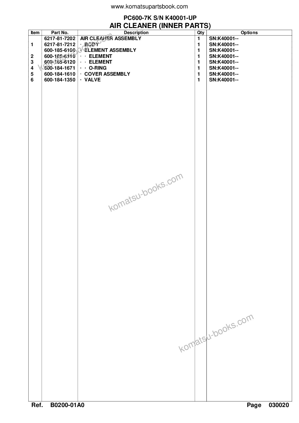 Komatsu pc600-7k s/n k40001-up Parts catalog cover Page 6