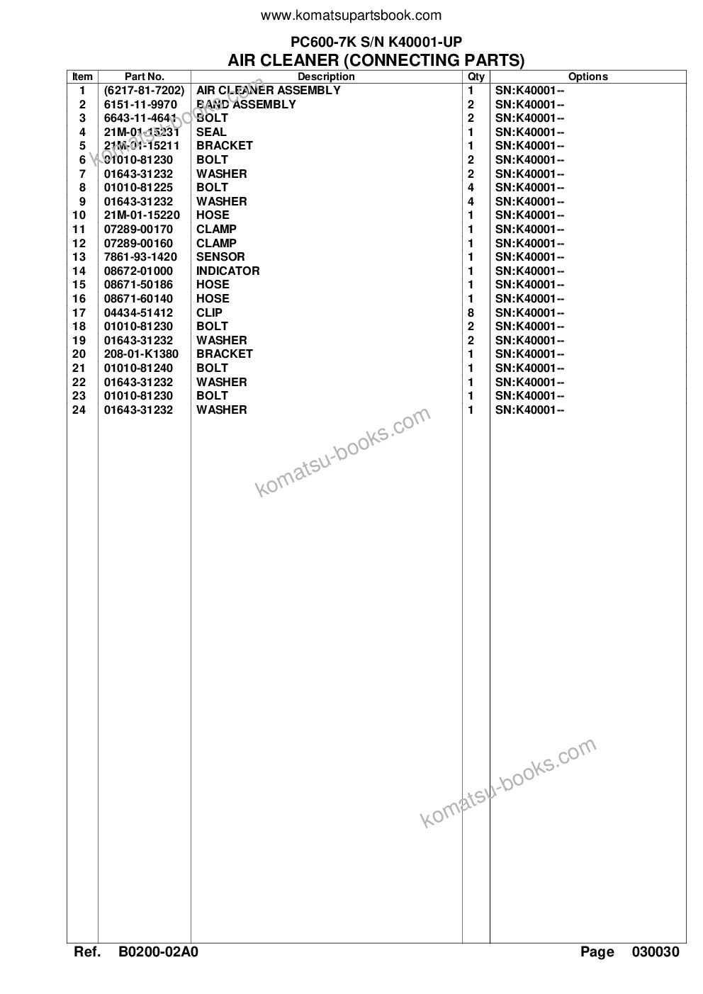 Komatsu pc600-7k s/n k40001-up Parts catalog cover Page 8