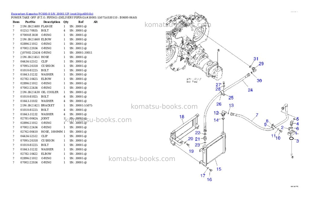 Komatsu pc600-8 s/n 30001-up ecot3 Parts catalog cover Page 10
