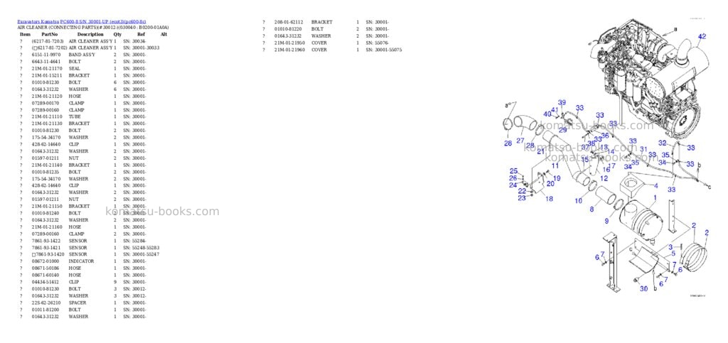 Komatsu pc600-8 s/n 30001-up ecot3 Parts catalog cover Page 3