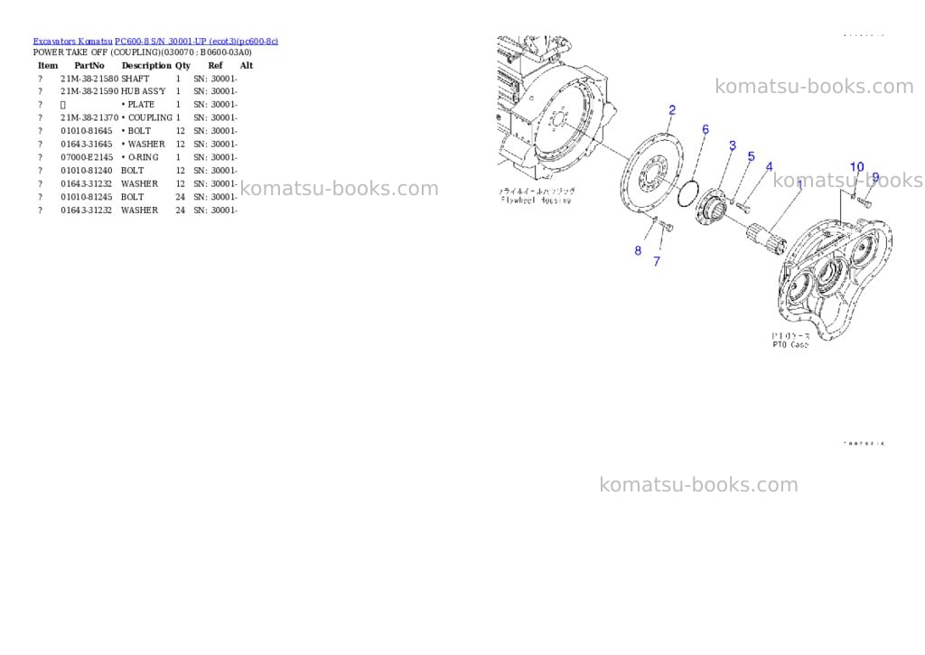 Komatsu pc600-8 s/n 30001-up ecot3 Parts catalog cover Page 6