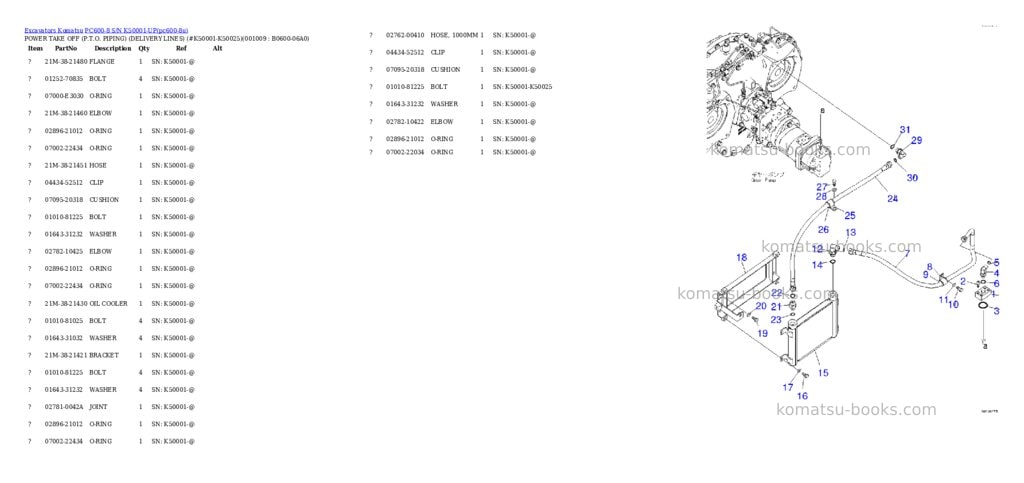 Komatsu pc600-8 s/n k50001-up Parts catalog cover Page 8