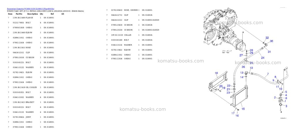 Komatsu pc600-8 s/n k50001-up Parts catalog cover Page 9
