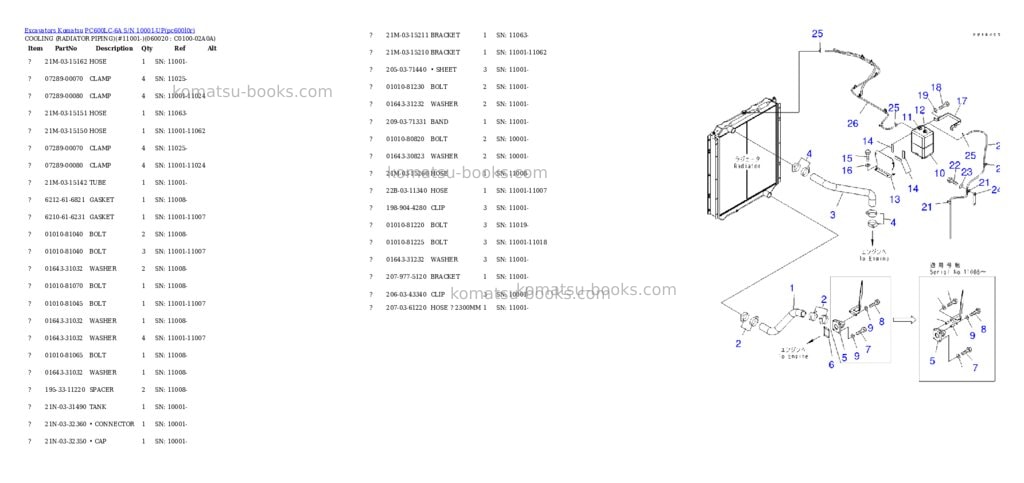 Komatsu pc600lc-6a s/n 10001-up overseas version Parts catalog cover Page 10