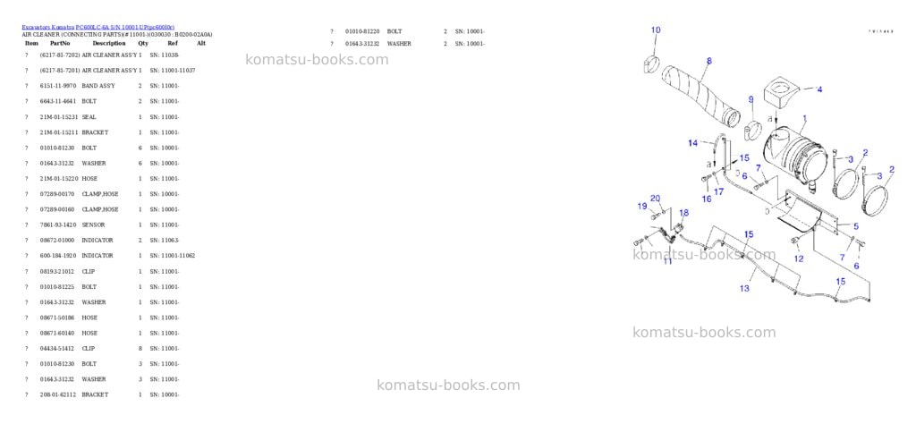 Komatsu pc600lc-6a s/n 10001-up overseas version Parts catalog cover Page 2