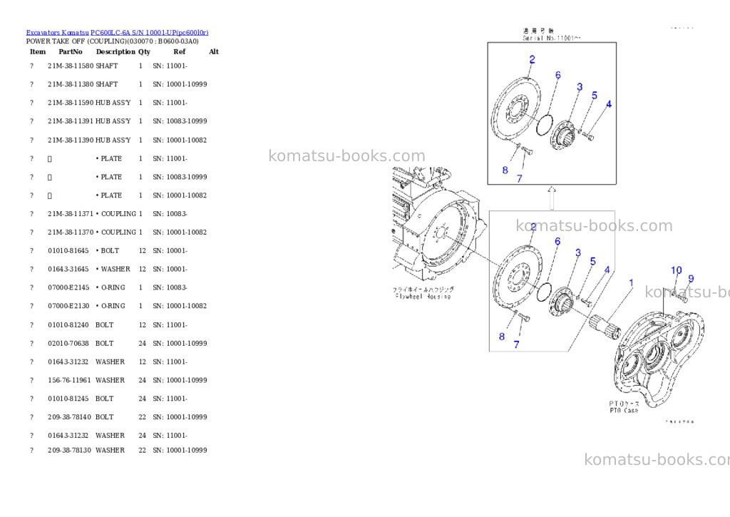 Komatsu pc600lc-6a s/n 10001-up overseas version Parts catalog cover Page 6
