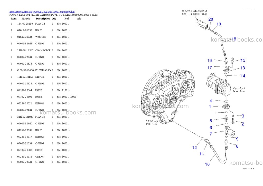 Komatsu pc600lc-6a s/n 10001-up overseas version Parts catalog cover Page 8