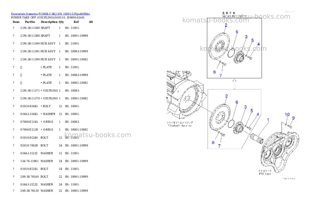 Komatsu pc600lc-6kj s/n 10001-up Parts catalog cover Page 10 Komatsu pc600lc-6kj s/n 10001-up Parts catalog cover Page 10