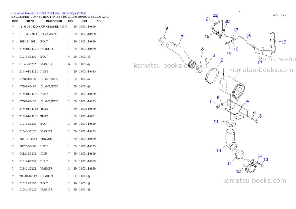 Komatsu pc600lc-6kj s/n 10001-up Parts catalog cover Page 3 Komatsu pc600lc-6kj s/n 10001-up Parts catalog cover Page 3