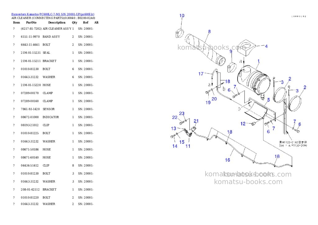 Komatsu pc600lc-7-m1 s/n 20001-up Parts catalog cover Page 3