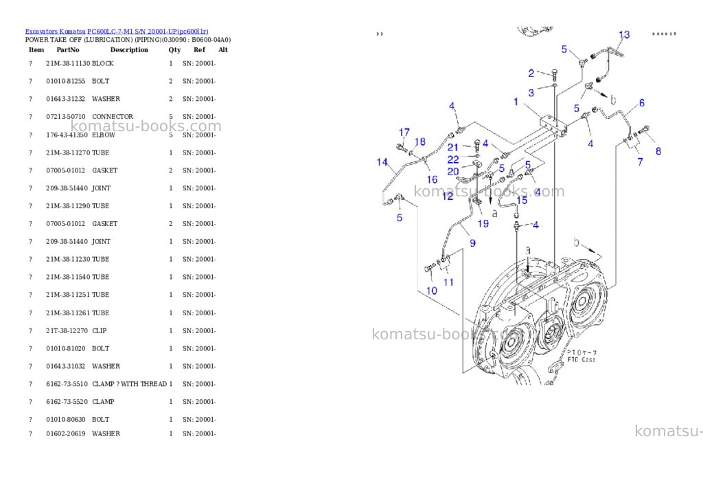 Komatsu pc600lc-7-m1 s/n 20001-up Parts catalog cover Page 8