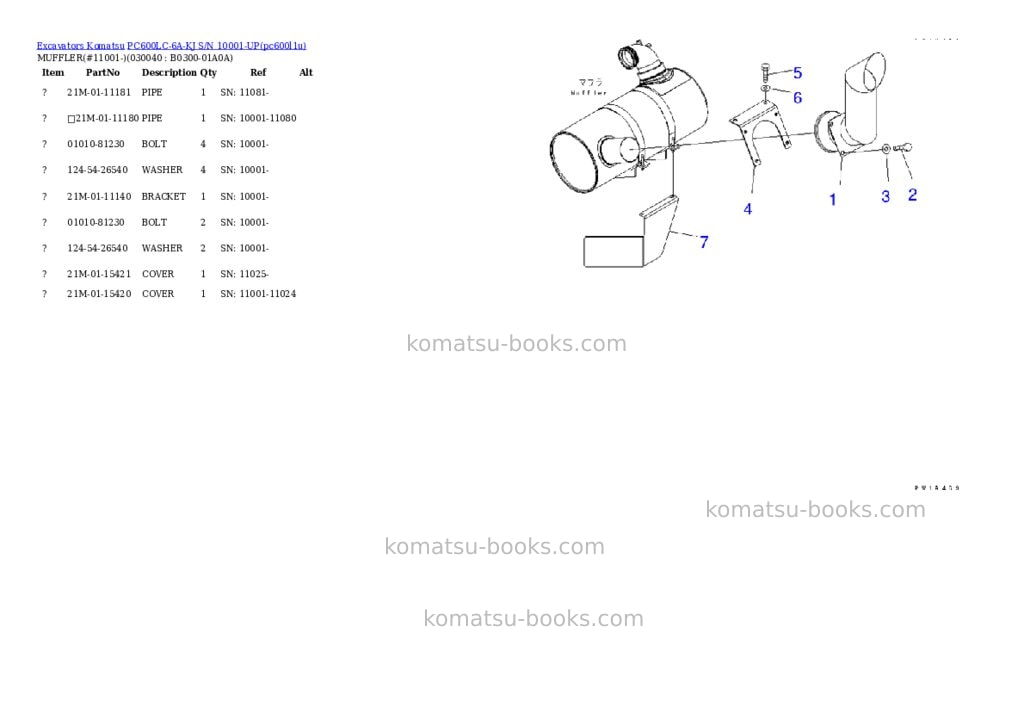 Komatsu pc600lc-6a-kj s/n 10001-up Parts catalog cover Page 3 Komatsu pc600lc-6a-kj s/n 10001-up Parts catalog cover Page 3