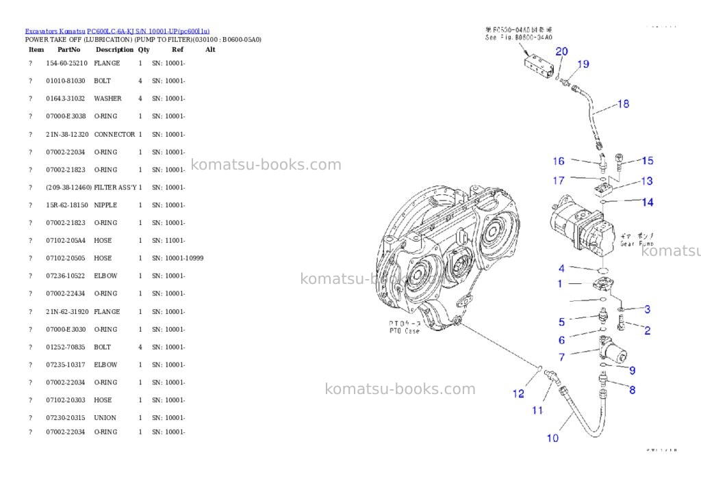 Komatsu pc600lc-6a-kj s/n 10001-up Parts catalog cover Page 9 Komatsu pc600lc-6a-kj s/n 10001-up Parts catalog cover Page 9