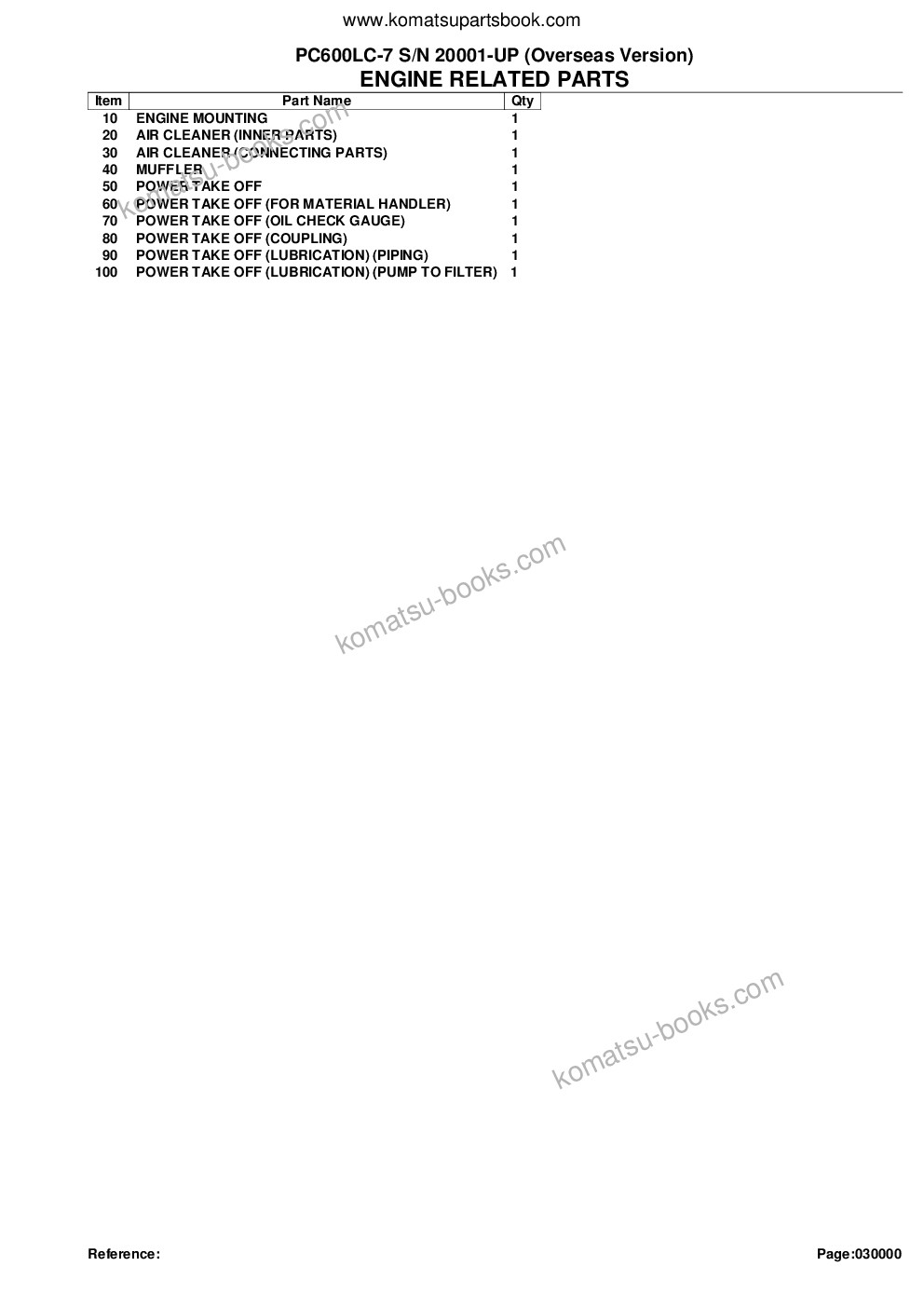 Komatsu pc600lc-7 s/n 20001-up overseas version Parts catalog cover Page 2