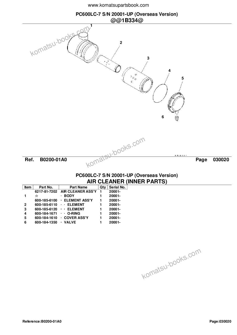 Komatsu pc600lc-7 s/n 20001-up overseas version Parts catalog cover Page 4