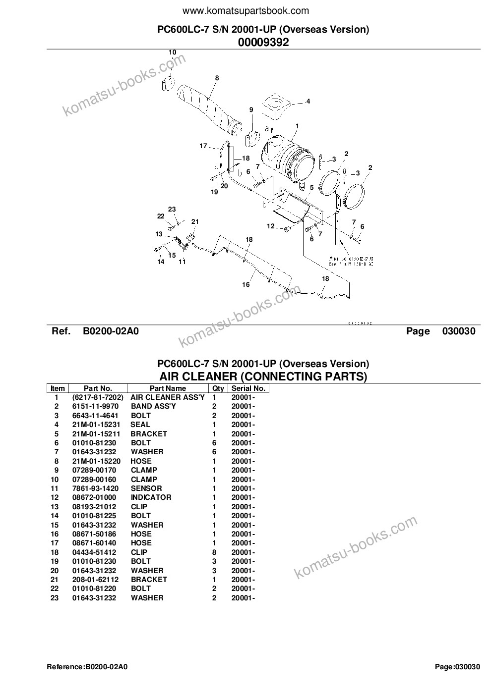 Komatsu pc600lc-7 s/n 20001-up overseas version Parts catalog cover Page 5