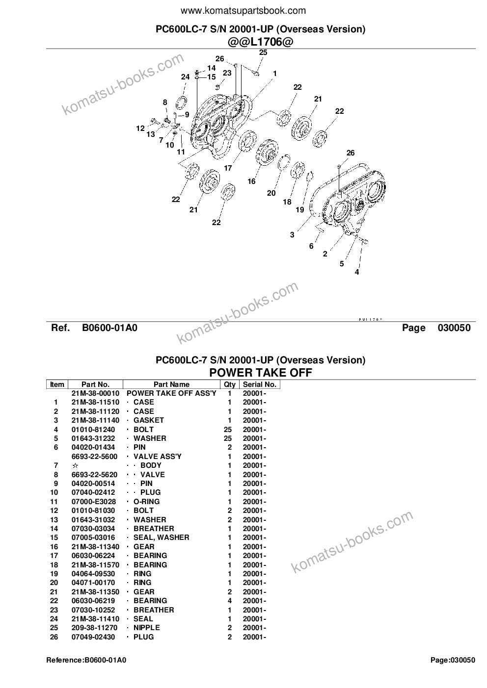 Komatsu pc600lc-7 s/n 20001-up overseas version Parts catalog cover Page 7