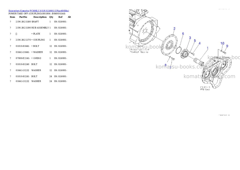 Komatsu pc600lc-8 s/n k50001-up Parts catalog cover Page 5