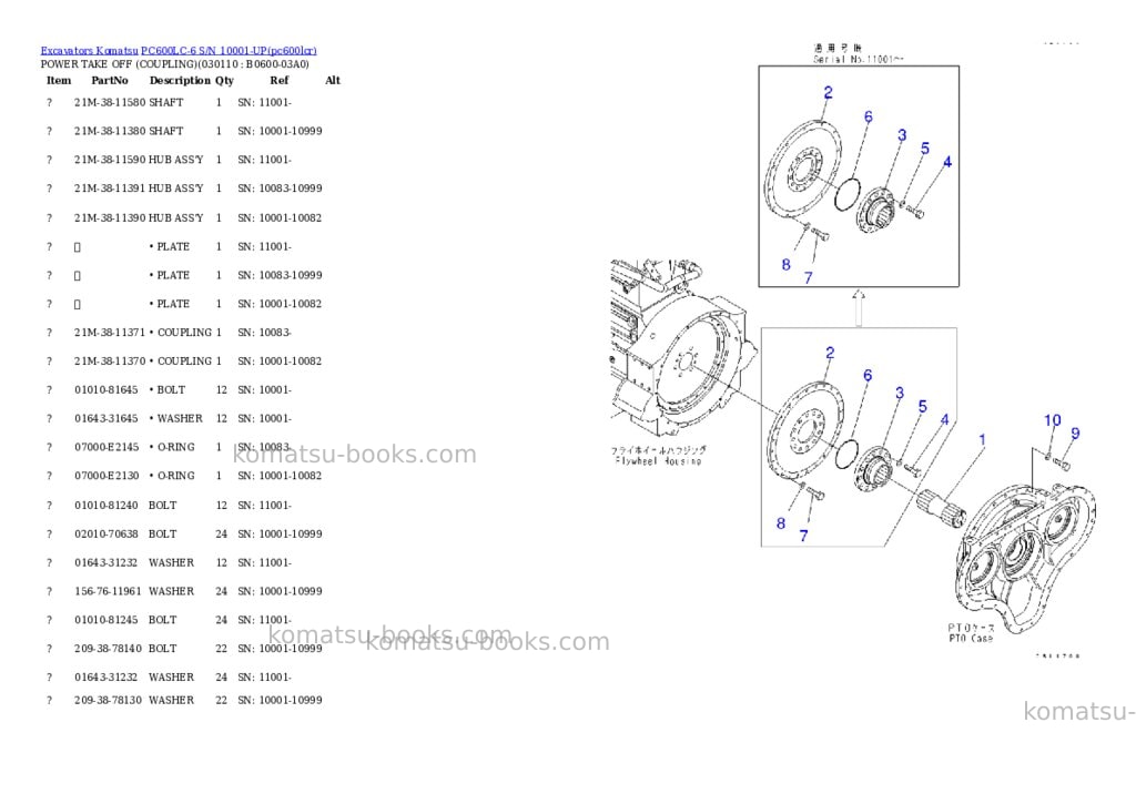 Komatsu pc600lc-6 s/n 10001-up overseas version Parts catalog cover Page 10