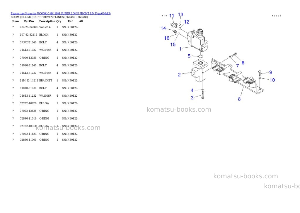 Komatsu pc600lc-8k 19m super long front s/n k Parts catalog cover Page 8 Komatsu pc600lc-8k 19m super long front s/n k Parts catalog cover Page 8