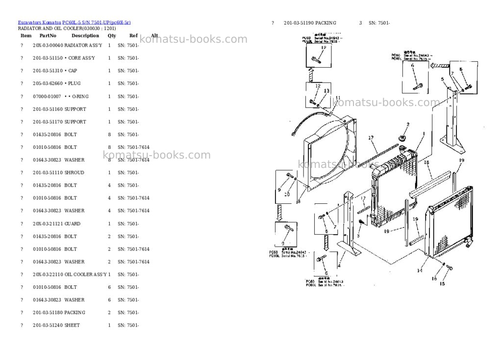 Komatsu PC60L-5 S/N 7501-UP Parts catalog cover Page 2 Komatsu PC60L-5 S/N 7501-UP Parts catalog cover Page 2