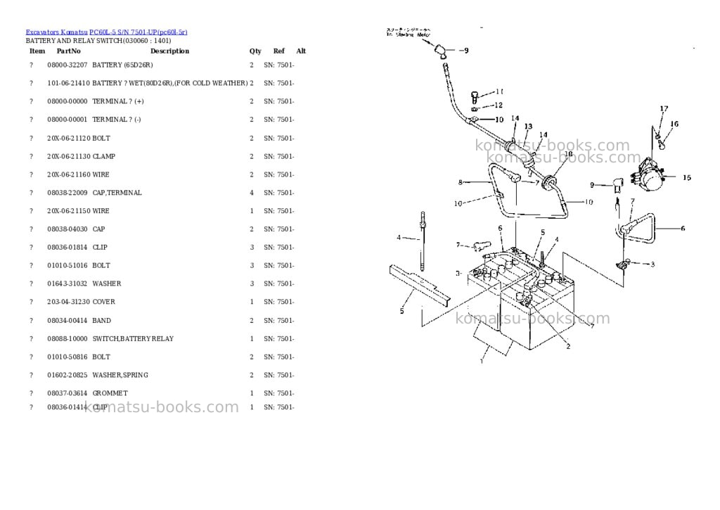 Komatsu PC60L-5 S/N 7501-UP Parts catalog cover Page 5 Komatsu PC60L-5 S/N 7501-UP Parts catalog cover Page 5