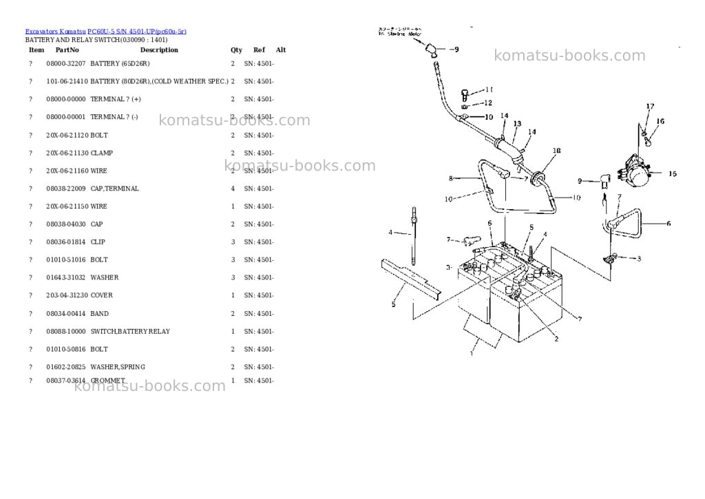 Komatsu pc60u-5 s/n 4501-up Parts catalog cover Page 8 Komatsu pc60u-5 s/n 4501-up Parts catalog cover Page 8
