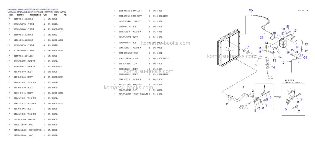 Komatsu pc650-6a s/n 30001-up Parts catalog cover Page 10 Komatsu pc650-6a s/n 30001-up Parts catalog cover Page 10