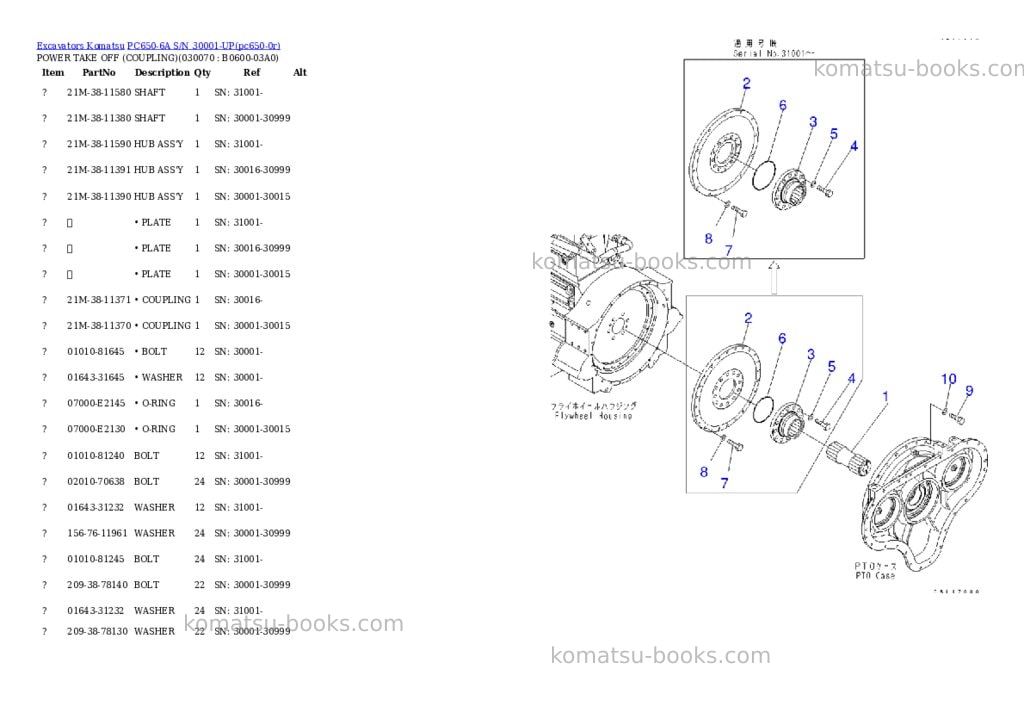 Komatsu pc650-6a s/n 30001-up Parts catalog cover Page 6 Komatsu pc650-6a s/n 30001-up Parts catalog cover Page 6