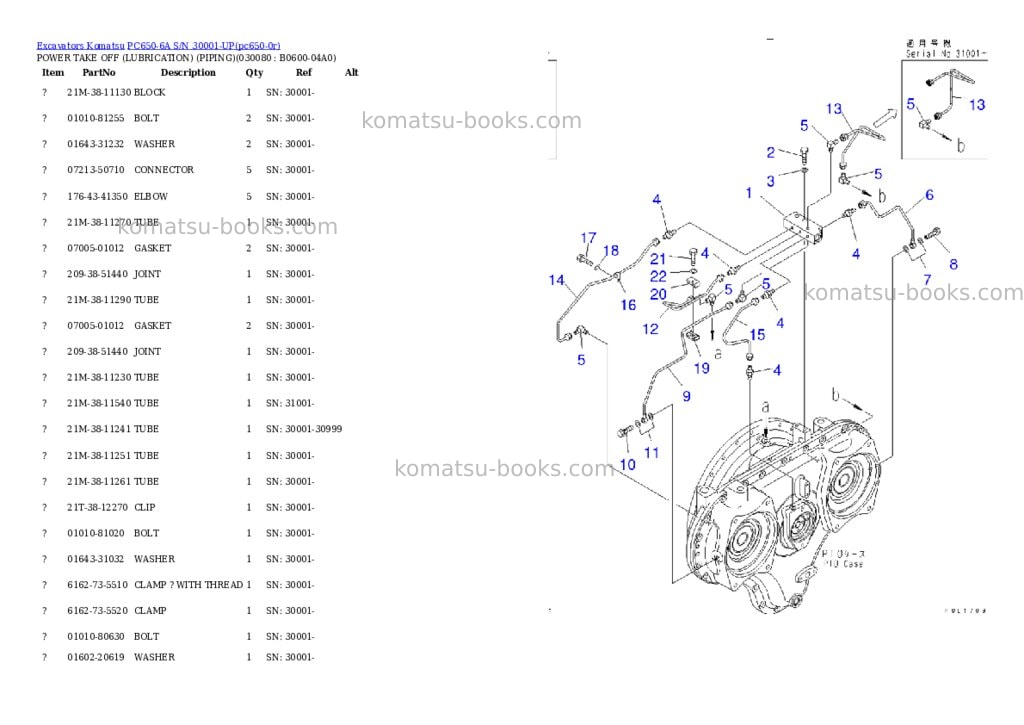 Komatsu pc650-6a s/n 30001-up Parts catalog cover Page 7 Komatsu pc650-6a s/n 30001-up Parts catalog cover Page 7