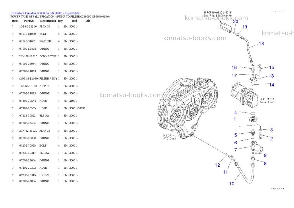 Komatsu pc650-6a s/n 30001-up Parts catalog cover Page 8 Komatsu pc650-6a s/n 30001-up Parts catalog cover Page 8
