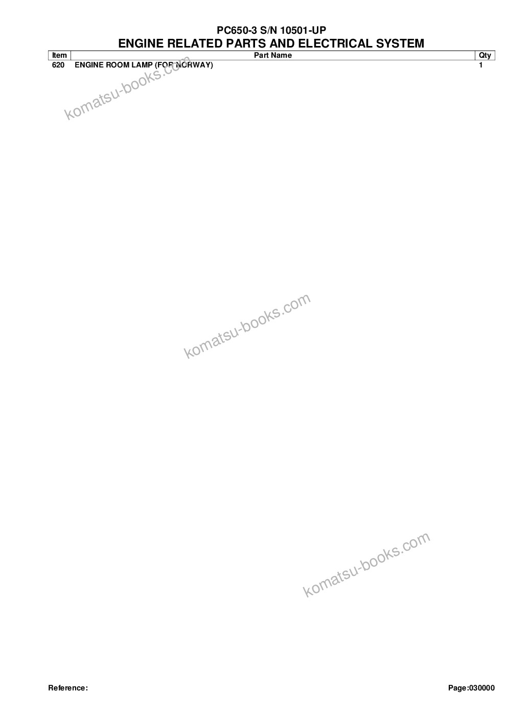 Komatsu pc650-3 s/n 10501-up Parts catalog cover Page 3 Komatsu pc650-3 s/n 10501-up Parts catalog cover Page 3