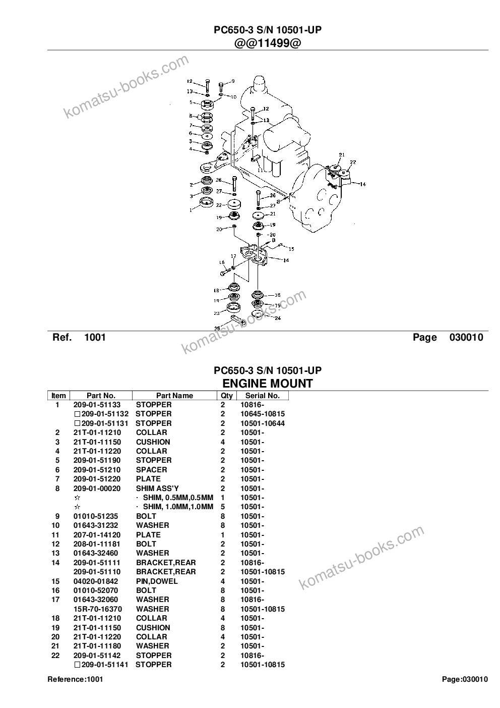 Komatsu pc650-3 s/n 10501-up Parts catalog cover Page 4 Komatsu pc650-3 s/n 10501-up Parts catalog cover Page 4