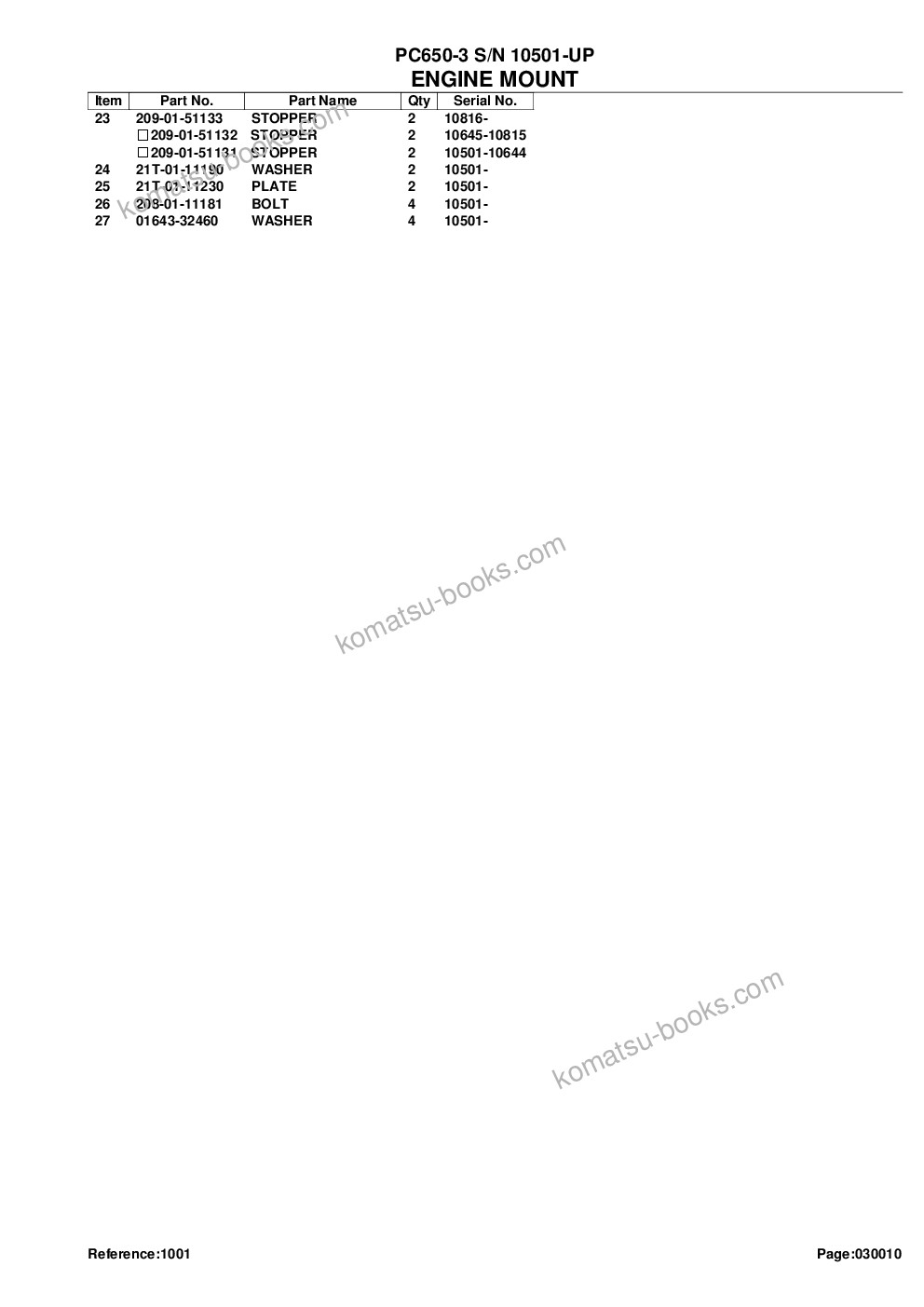 Komatsu pc650-3 s/n 10501-up Parts catalog cover Page 5 Komatsu pc650-3 s/n 10501-up Parts catalog cover Page 5