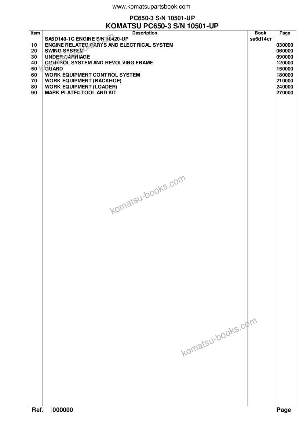 Komatsu PC650-3 S/N 10501-UP Parts catalog cover Komatsu PC650-3 S/N 10501-UP Parts catalog cover