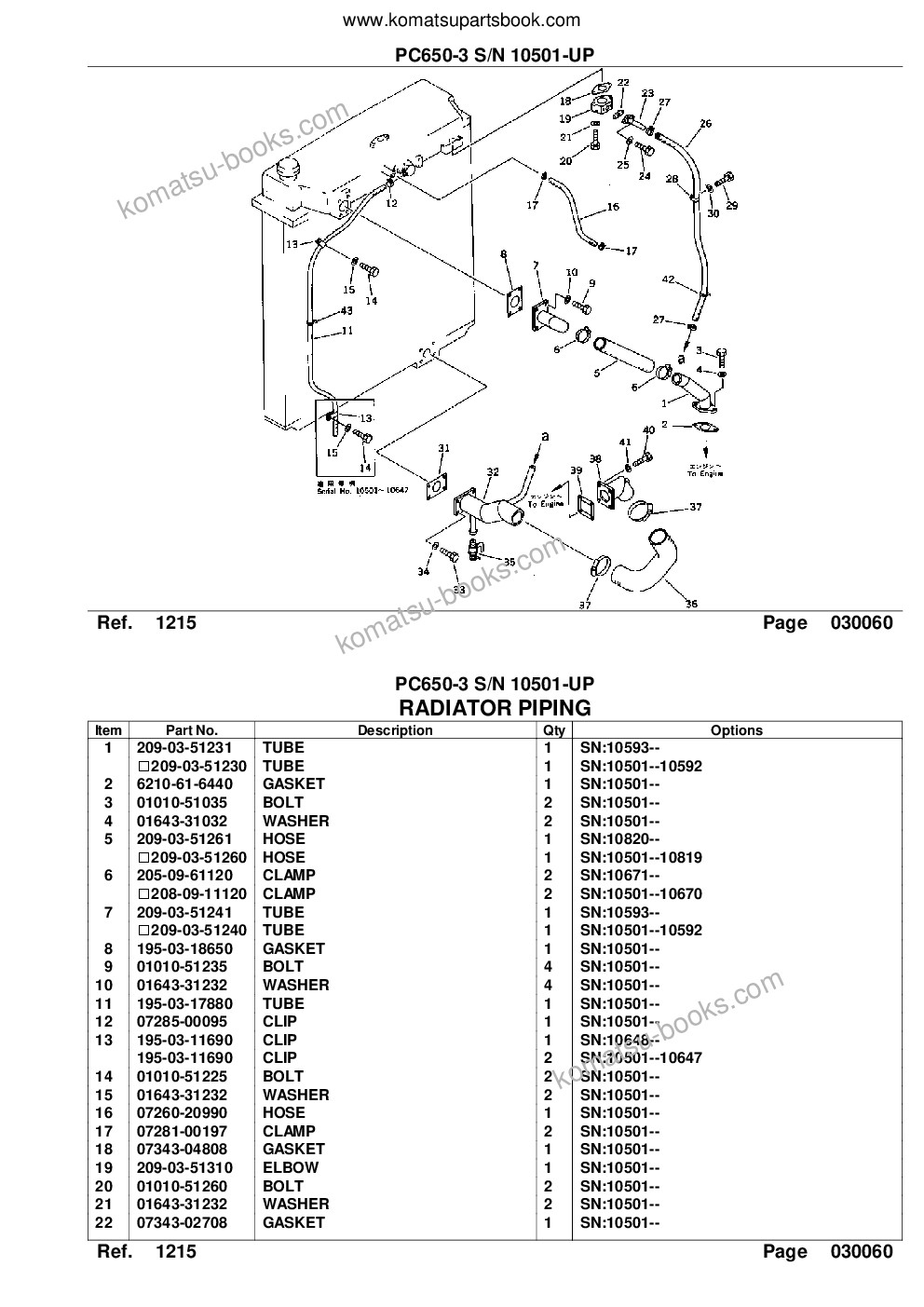 Komatsu PC650-3 S/N 10501-UP Parts catalog cover Page 10 Komatsu PC650-3 S/N 10501-UP Parts catalog cover Page 10