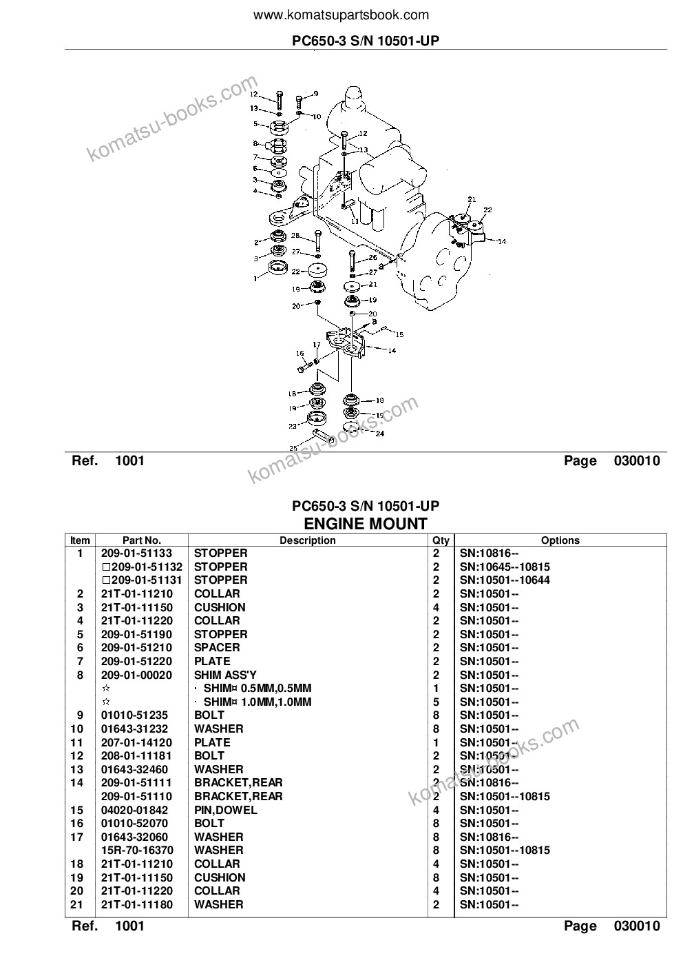 Komatsu PC650-3 S/N 10501-UP Parts catalog cover Page 3 Komatsu PC650-3 S/N 10501-UP Parts catalog cover Page 3