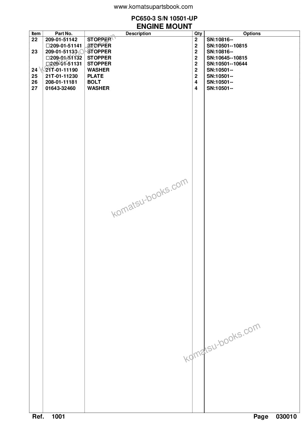 Komatsu PC650-3 S/N 10501-UP Parts catalog cover Page 4 Komatsu PC650-3 S/N 10501-UP Parts catalog cover Page 4