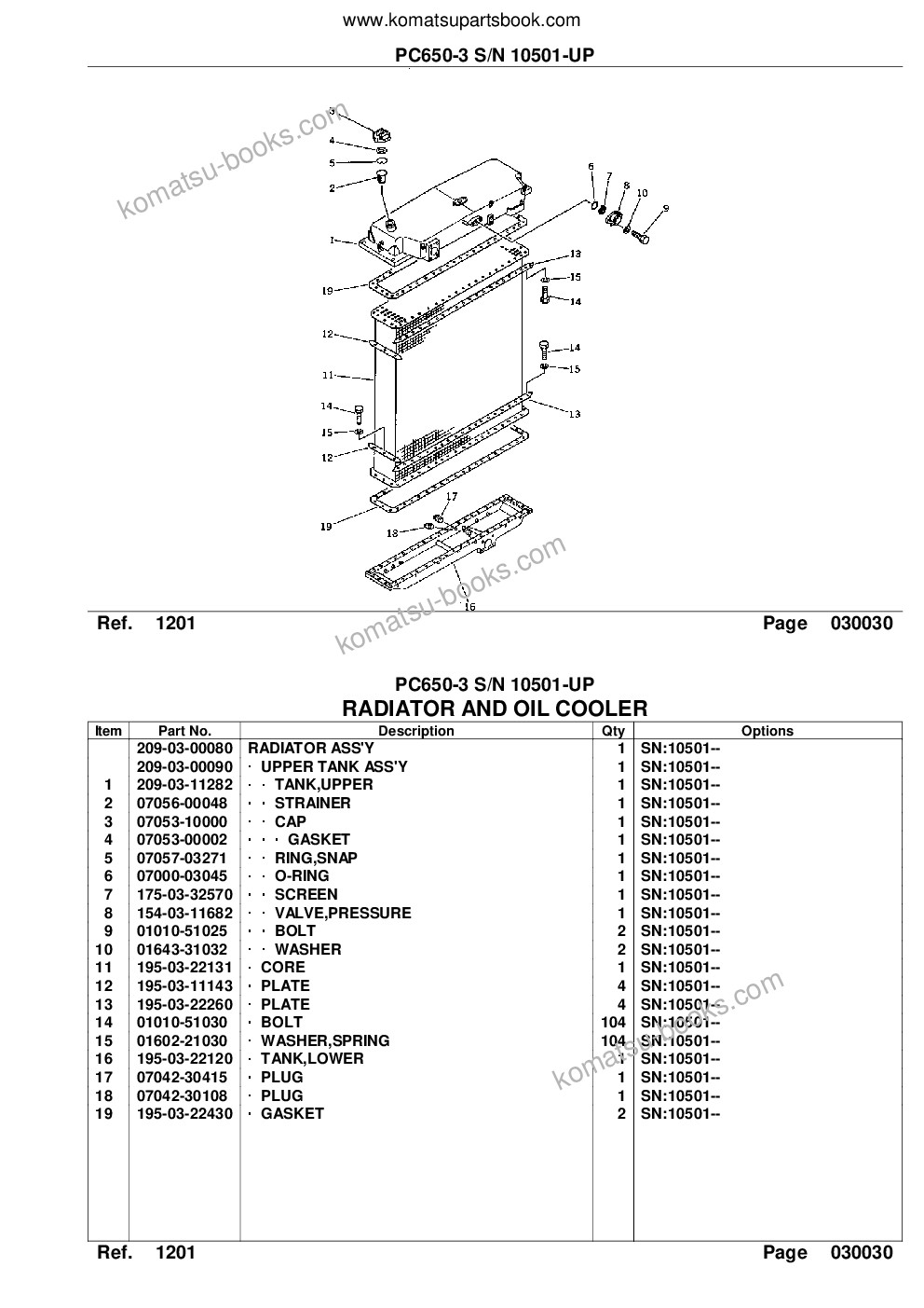 Komatsu PC650-3 S/N 10501-UP Parts catalog cover Page 6 Komatsu PC650-3 S/N 10501-UP Parts catalog cover Page 6