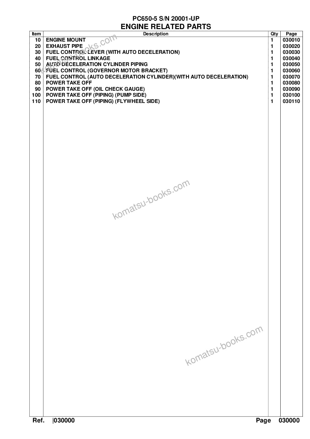 Komatsu pc650-5 s/n 20001-up Parts catalog cover Page 2 Komatsu pc650-5 s/n 20001-up Parts catalog cover Page 2