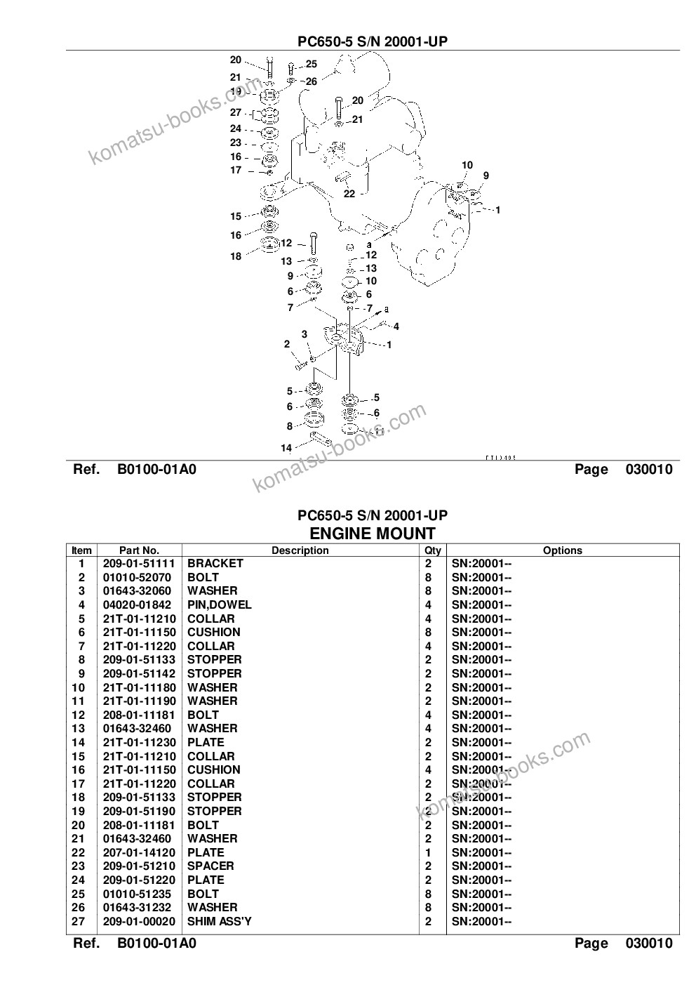 Komatsu pc650-5 s/n 20001-up Parts catalog cover Page 3 Komatsu pc650-5 s/n 20001-up Parts catalog cover Page 3