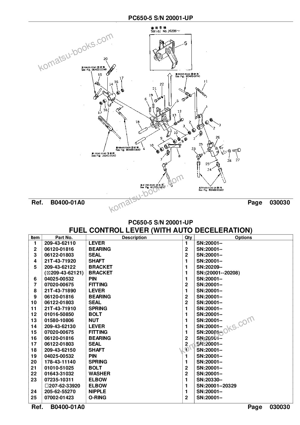 Komatsu pc650-5 s/n 20001-up Parts catalog cover Page 6 Komatsu pc650-5 s/n 20001-up Parts catalog cover Page 6