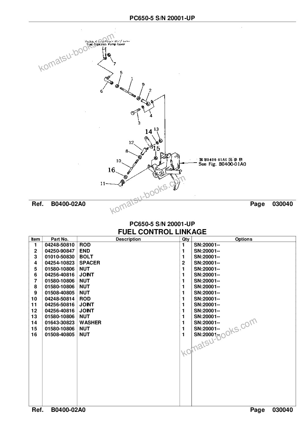 Komatsu pc650-5 s/n 20001-up Parts catalog cover Page 8 Komatsu pc650-5 s/n 20001-up Parts catalog cover Page 8