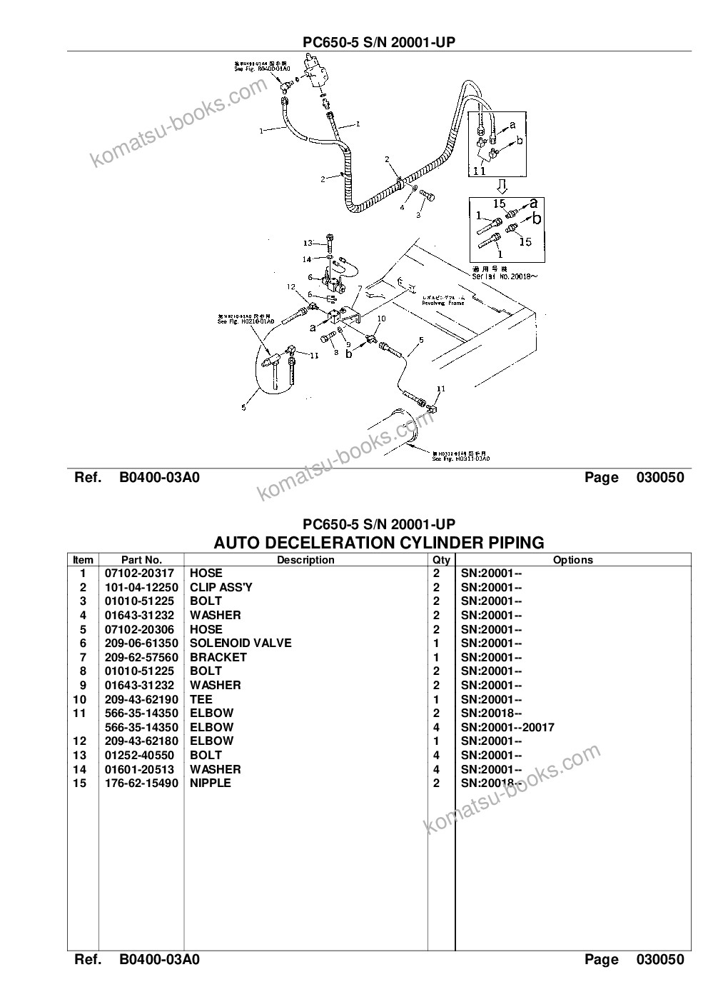 Komatsu pc650-5 s/n 20001-up Parts catalog cover Page 9 Komatsu pc650-5 s/n 20001-up Parts catalog cover Page 9