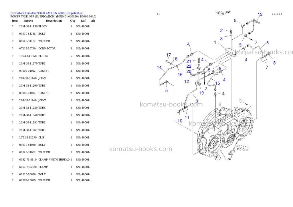 Komatsu pc650-7-m1 s/n 40001-up Parts catalog cover Page 8