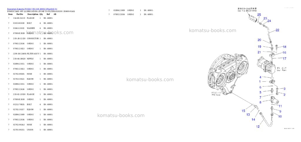 Komatsu pc650-7-m1 s/n 40001-up Parts catalog cover Page 9