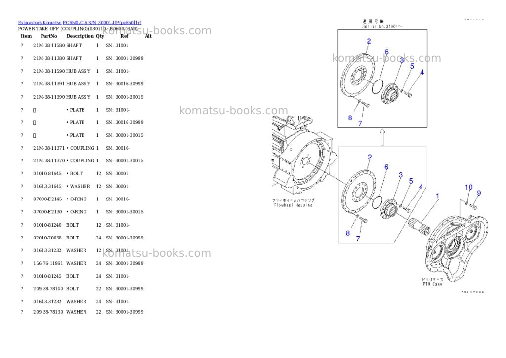 Komatsu pc650lc-6 s/n 30001-up Parts catalog cover Page 10 Komatsu pc650lc-6 s/n 30001-up Parts catalog cover Page 10