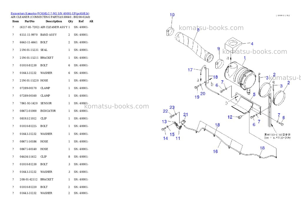 Komatsu pc650lc-7-m1 s/n 40001-up Parts catalog cover Page 3 Komatsu pc650lc-7-m1 s/n 40001-up Parts catalog cover Page 3