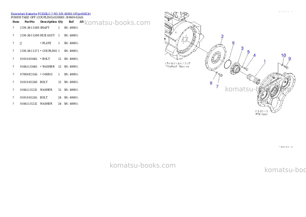 Komatsu pc650lc-7-m1 s/n 40001-up Parts catalog cover Page 7 Komatsu pc650lc-7-m1 s/n 40001-up Parts catalog cover Page 7